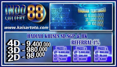 INDOLOTTERY88 .
